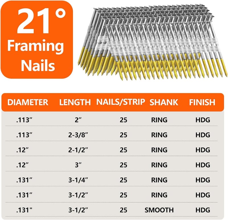 SITLDY 21 Degree Framing Nails 1000 Count, 2-1/2-Inch x .12 Ring Shank, Full Round Head Hot Dipped Galvanized, for Pneumatic Electric 20 to 22 Degree Framing Nailer - Image 2